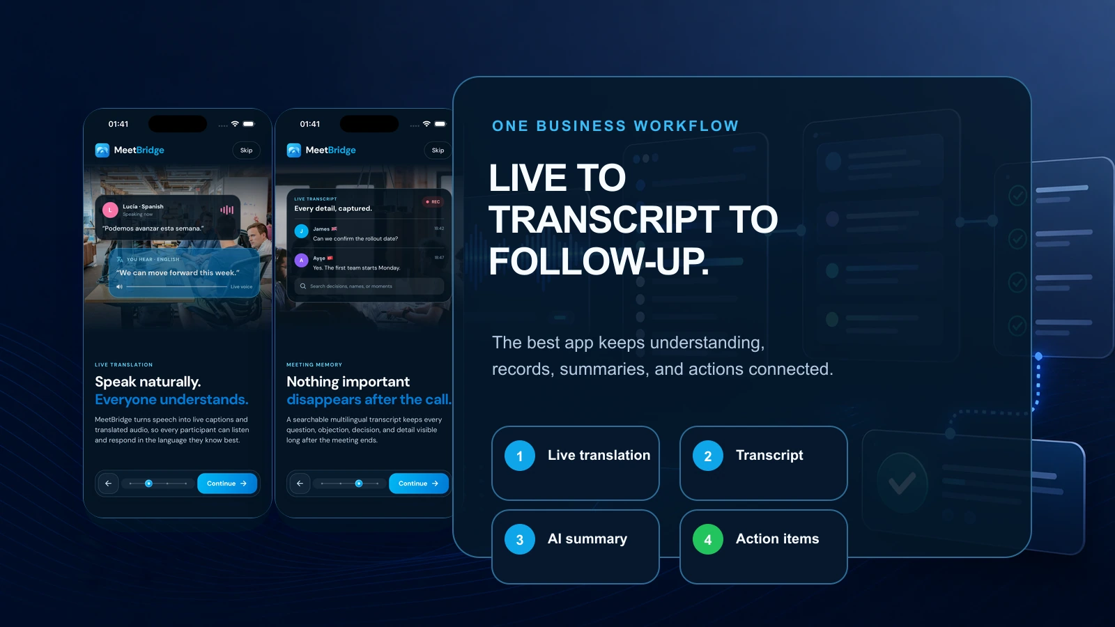 Best live translation app workflow showing live translation, transcript, AI summary, action items, and follow-up
