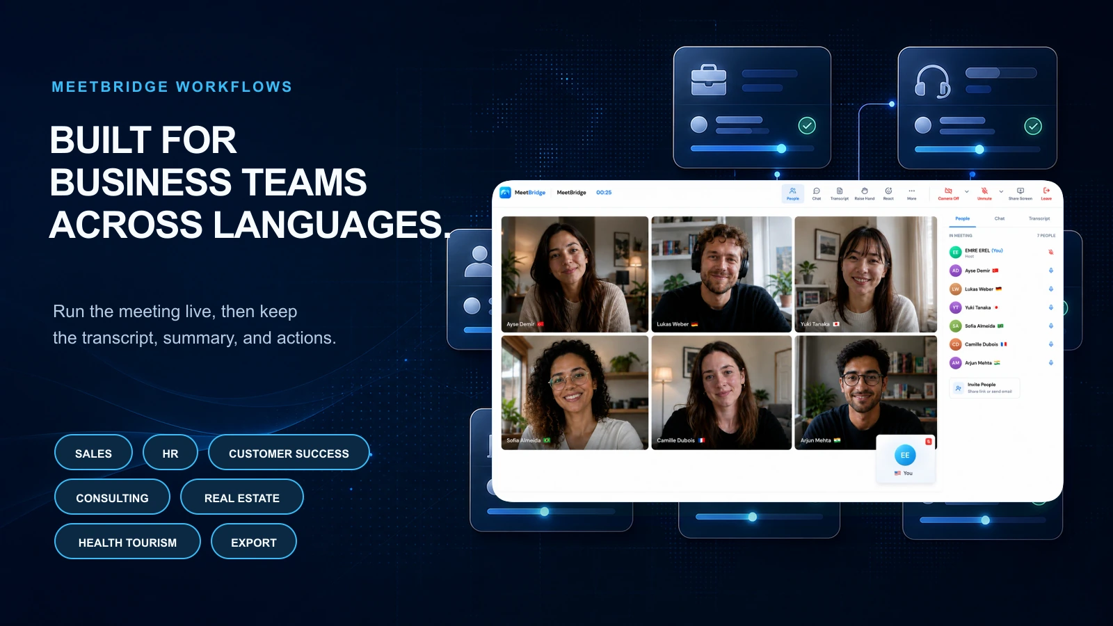 MeetBridge business meeting workflow for sales HR customer success consulting real estate health tourism and export teams