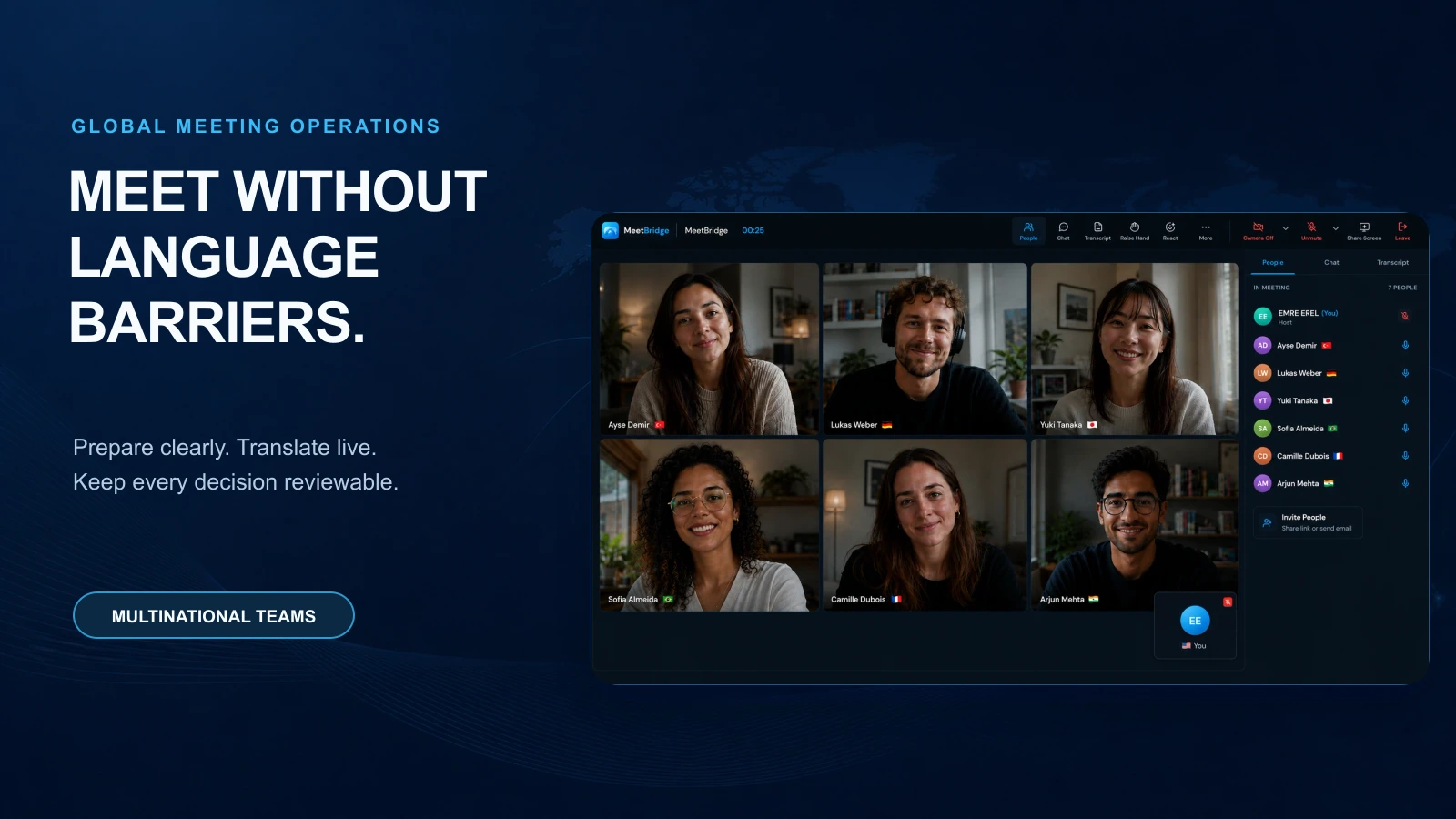 Çok Uluslu Şirketler Toplantılarda Dil Engellerini Nasıl Ortadan Kaldırıyor?