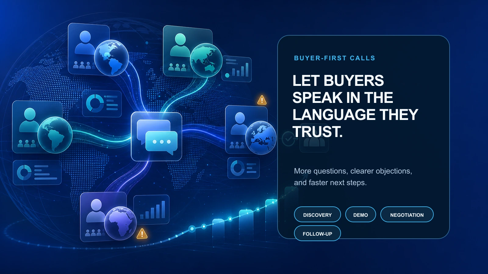 Global sales team using real-time meeting translation to speak with international buyers during discovery and demo calls