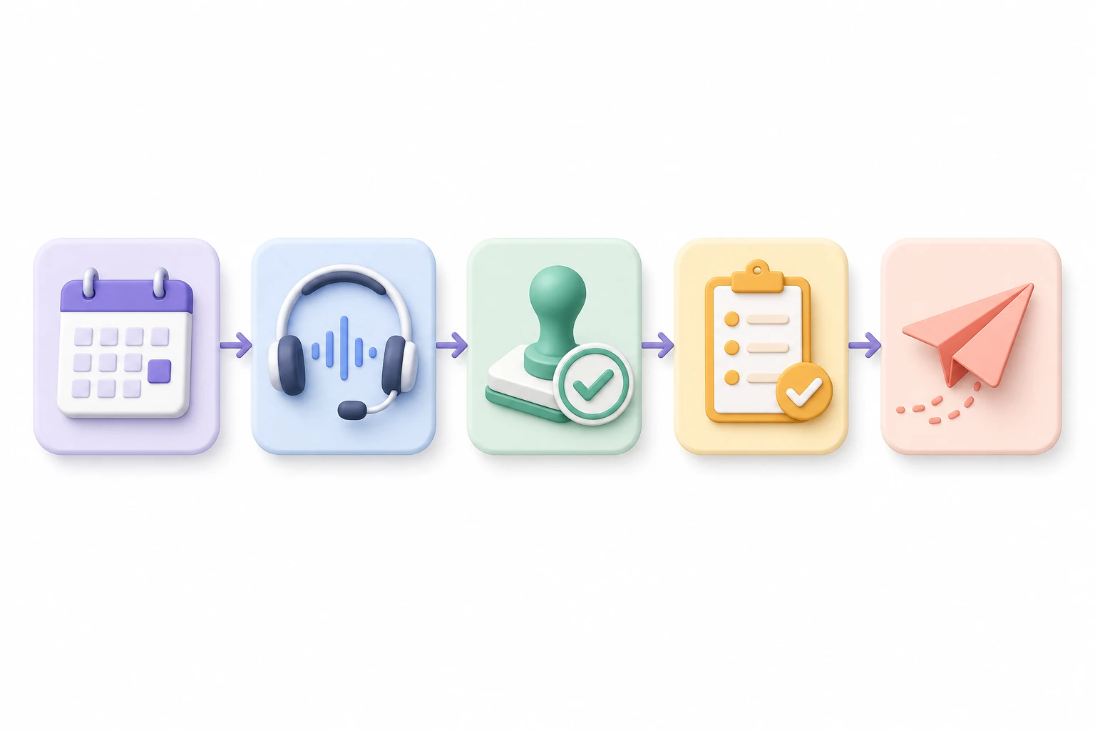 Five-step multilingual meeting workflow from prep to follow-up