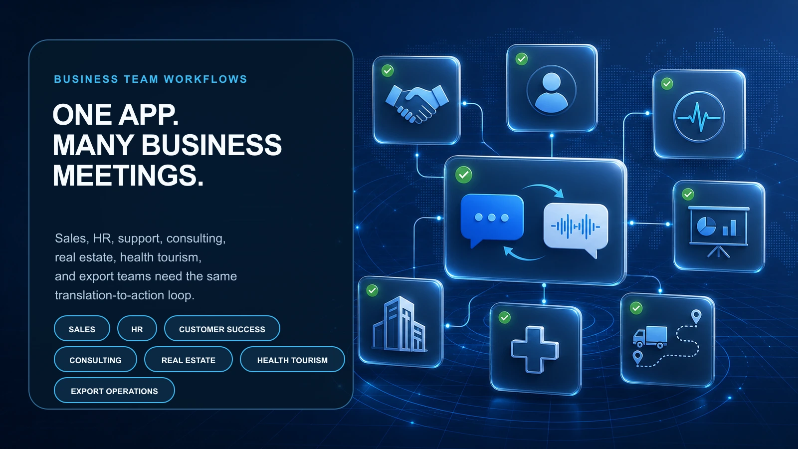 Business teams using a live translation app across sales, HR, customer success, consulting, real estate, health tourism, and export operations