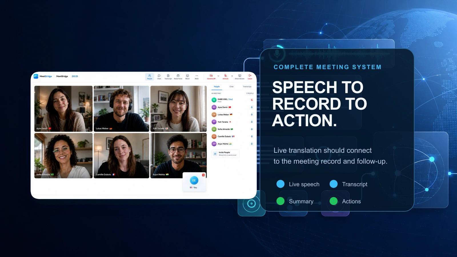 Live translation app for meetings connecting speech, transcript, summary, and action workflow
