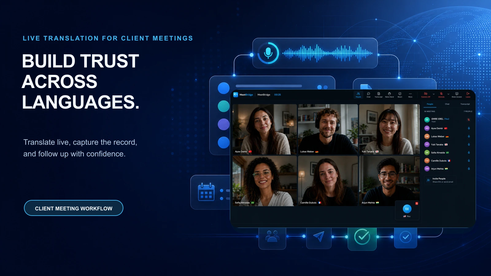 Live Translation for Client Meetings: How to Build Trust Across Languages