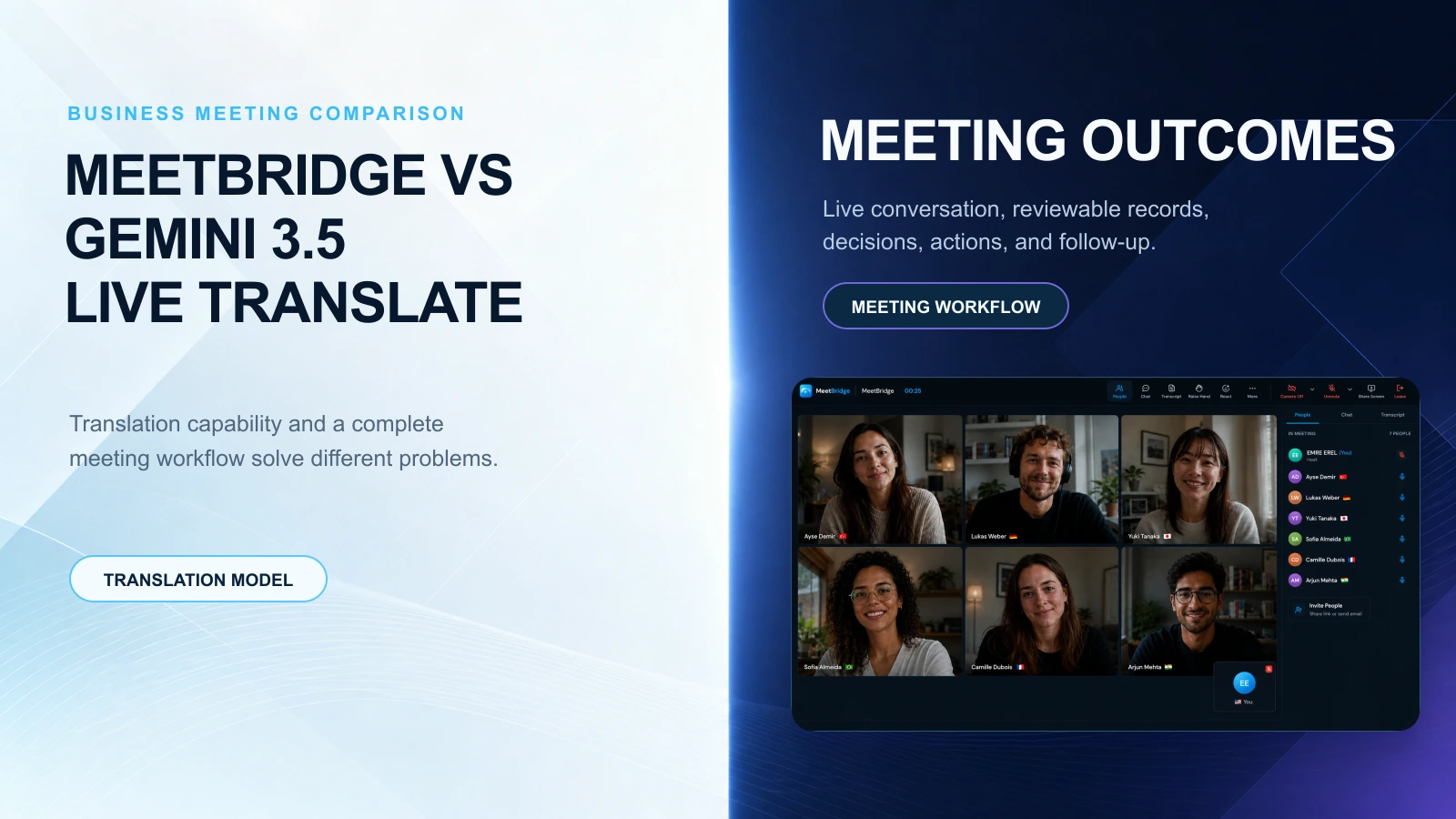 İş Toplantıları için MeetBridge vs Gemini 3.5 Live Translate