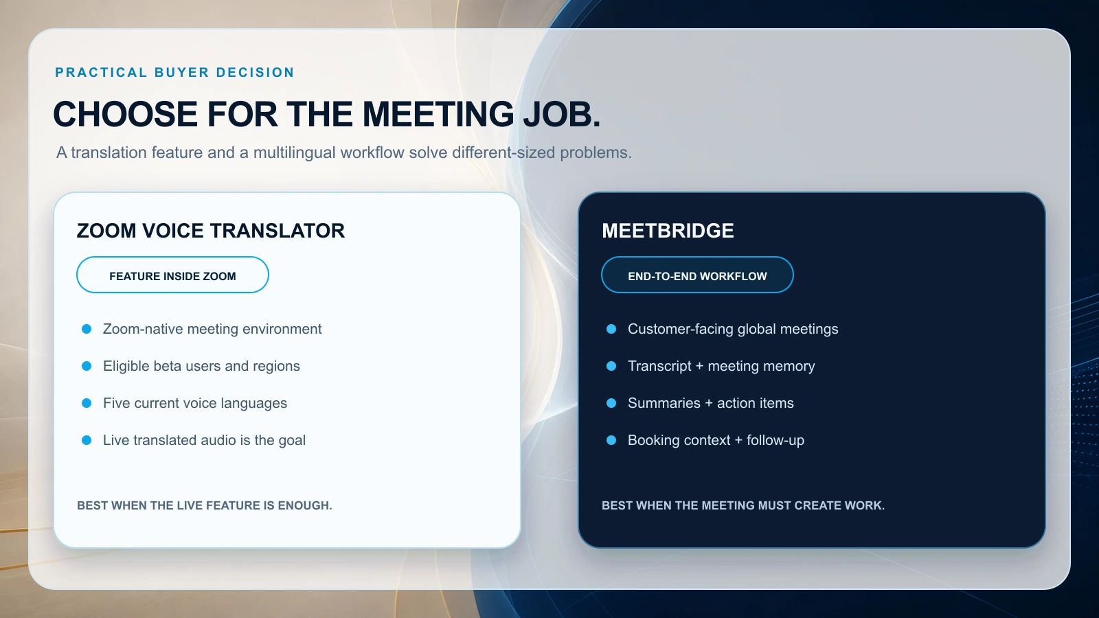 비즈니스 활용 사례별 MeetBridge 또는 Zoom Voice Translator 선택을 위한 의사 결정 프레임워크