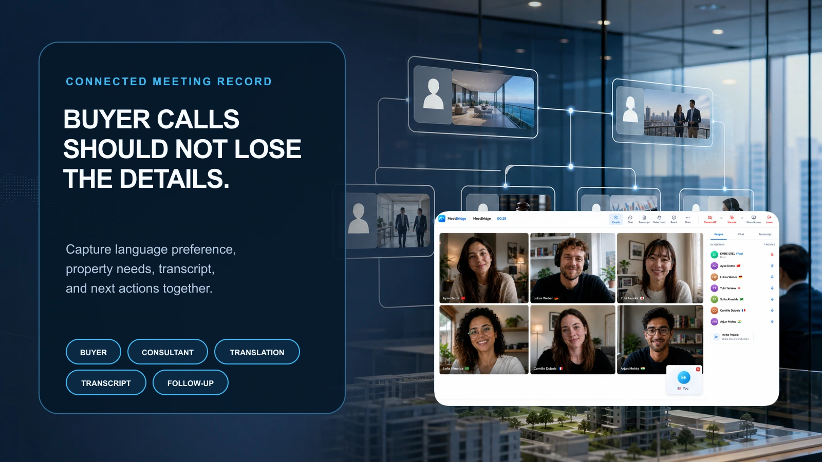 Real estate meeting translator connecting foreign buyer, property consultant, live translation, transcript, and follow-up actions