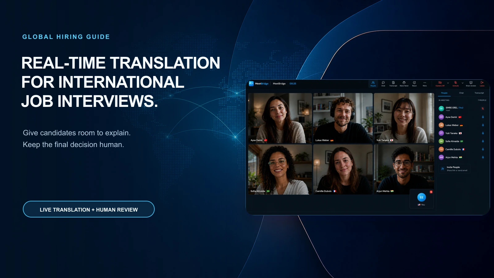 Traducción en tiempo real para entrevistas de trabajo internacionales: guía para equipos de contratación global
