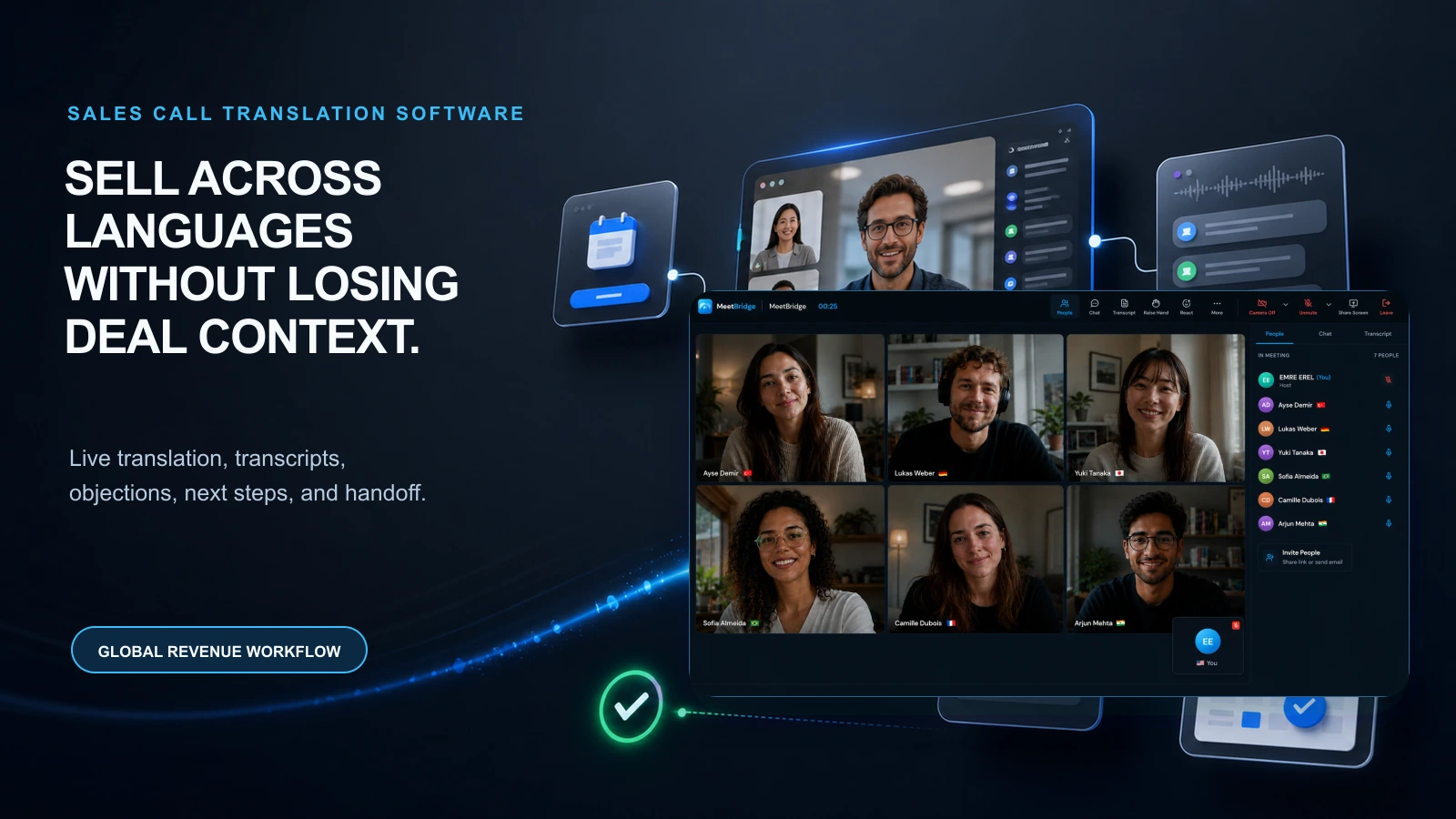 Sales Call Translation Software: What Global Revenue Teams Should Look For