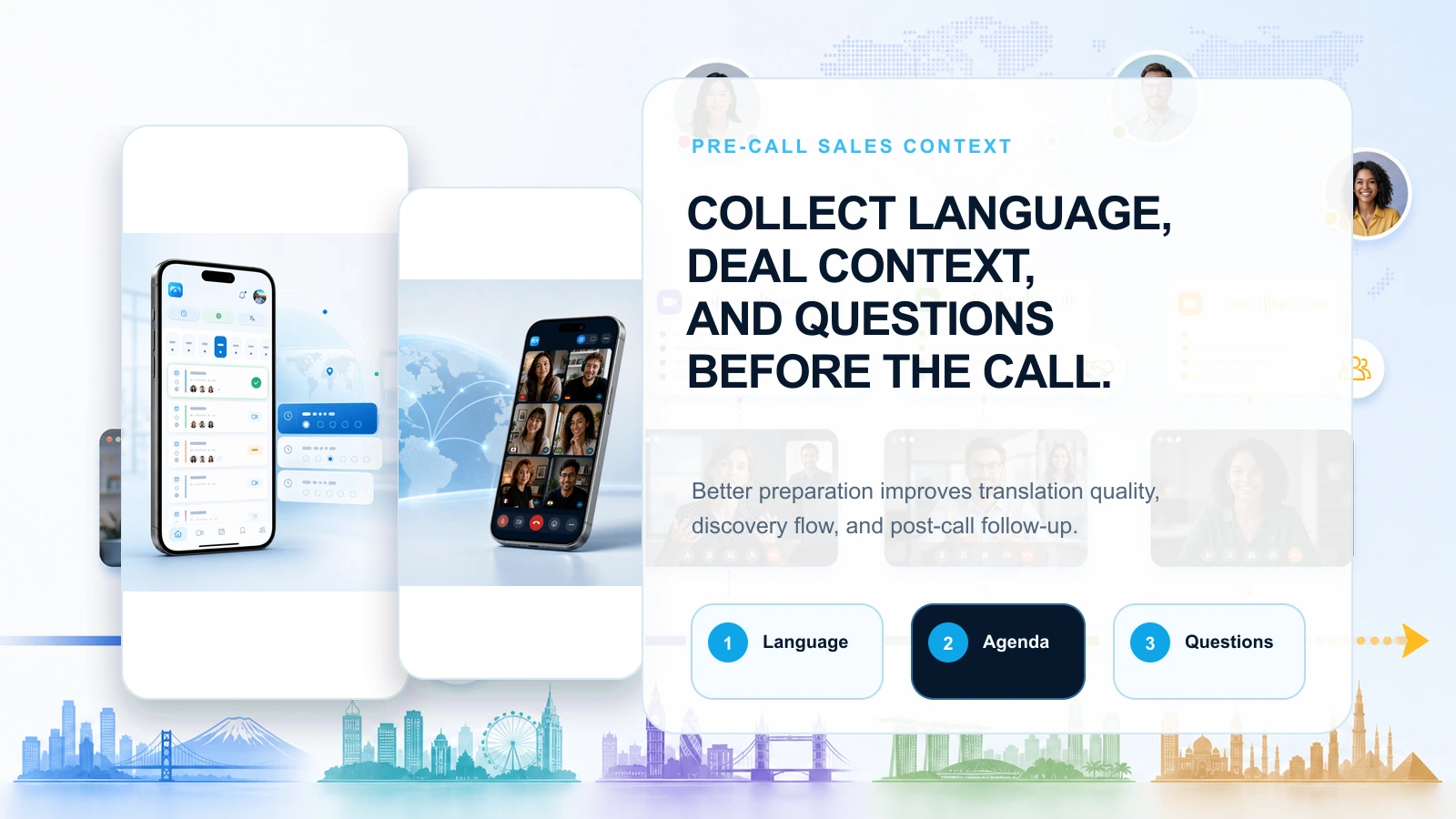 Pre-call sales form feeding language preference, deal context, agenda, and discovery questions into a multilingual meeting