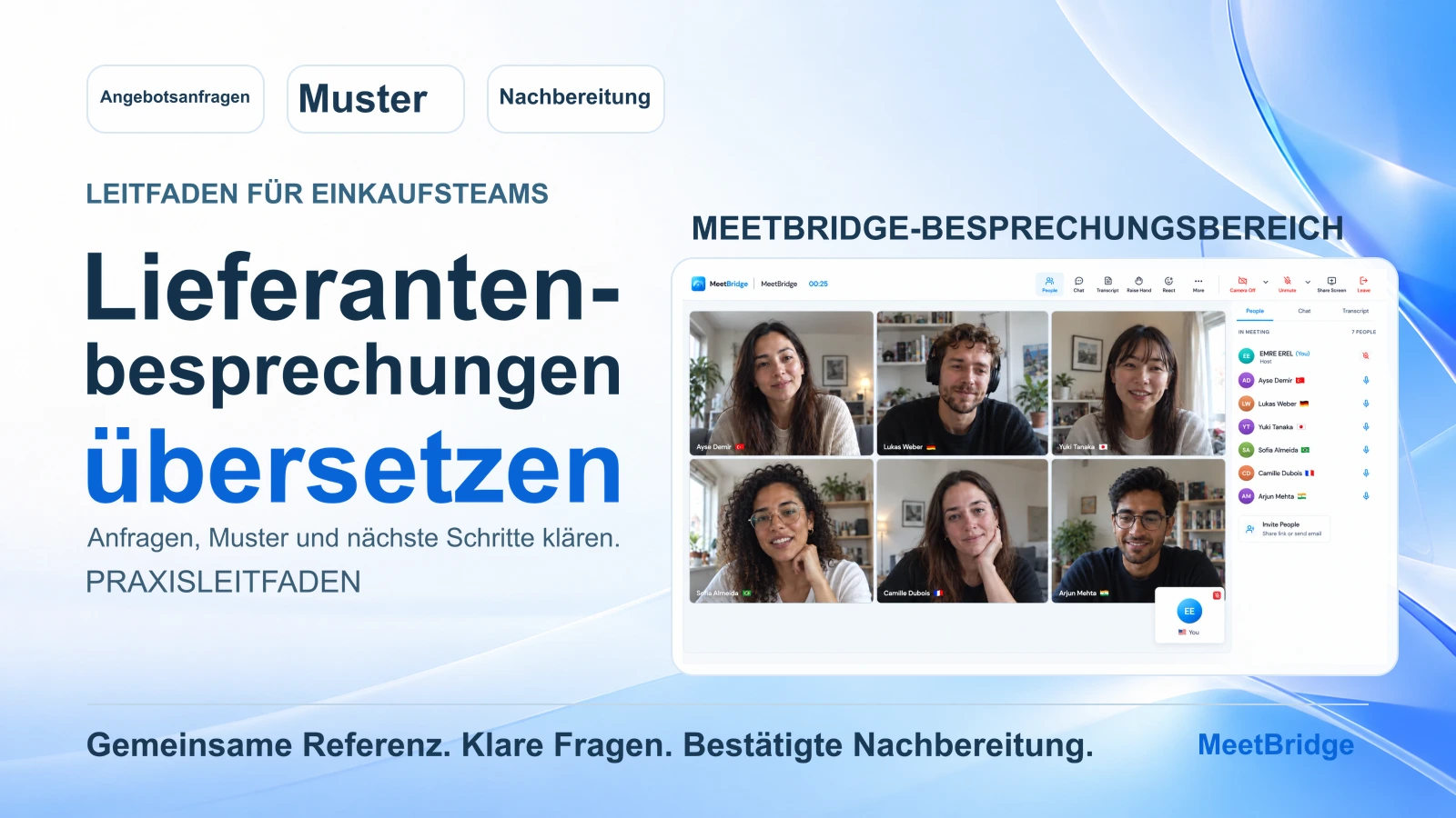 Übersetzung von Lieferantenbesprechungen: Praxisleitfaden für Einkaufsteams