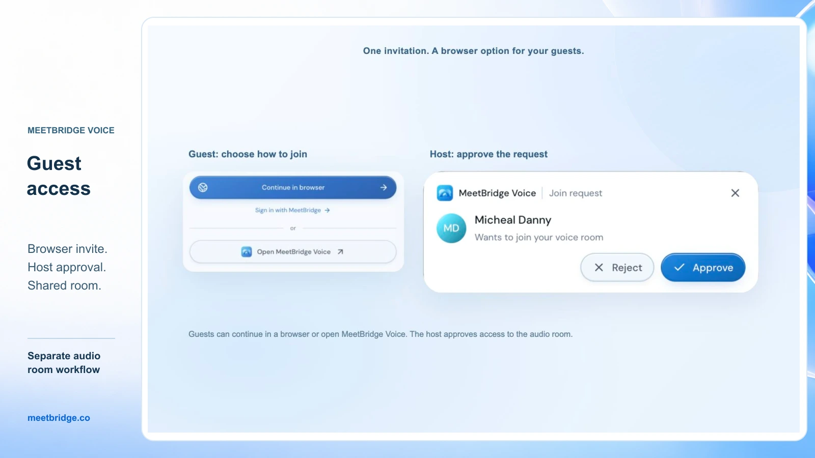 MeetBridge Voice browser invitation options and the host approval request, preserved from the platform setup guides.