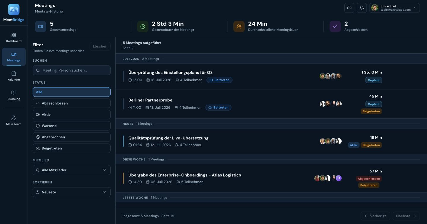 MeetBridge-Ansicht Meetingverlauf für mehrsprachige Meetings, Live-Übersetzung, Terminplanung und Teamarbeit
