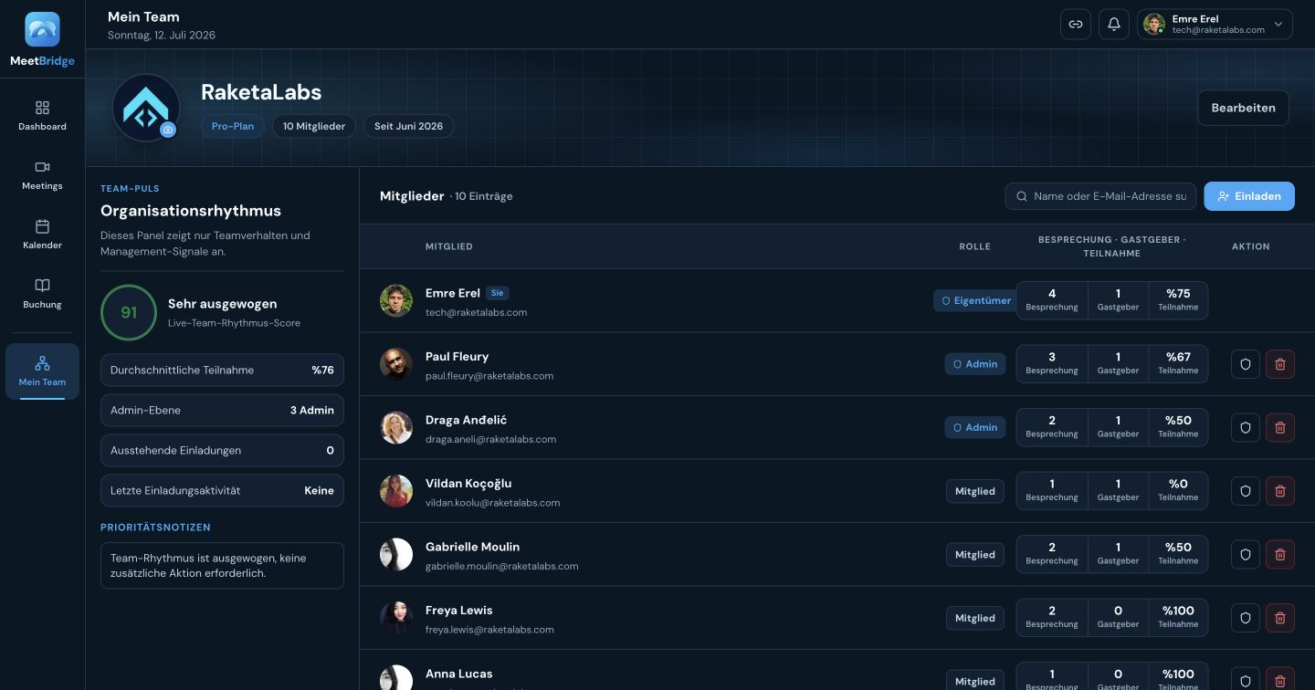 MeetBridge-Ansicht Organisation für mehrsprachige Meetings, Live-Übersetzung, Terminplanung und Teamarbeit
