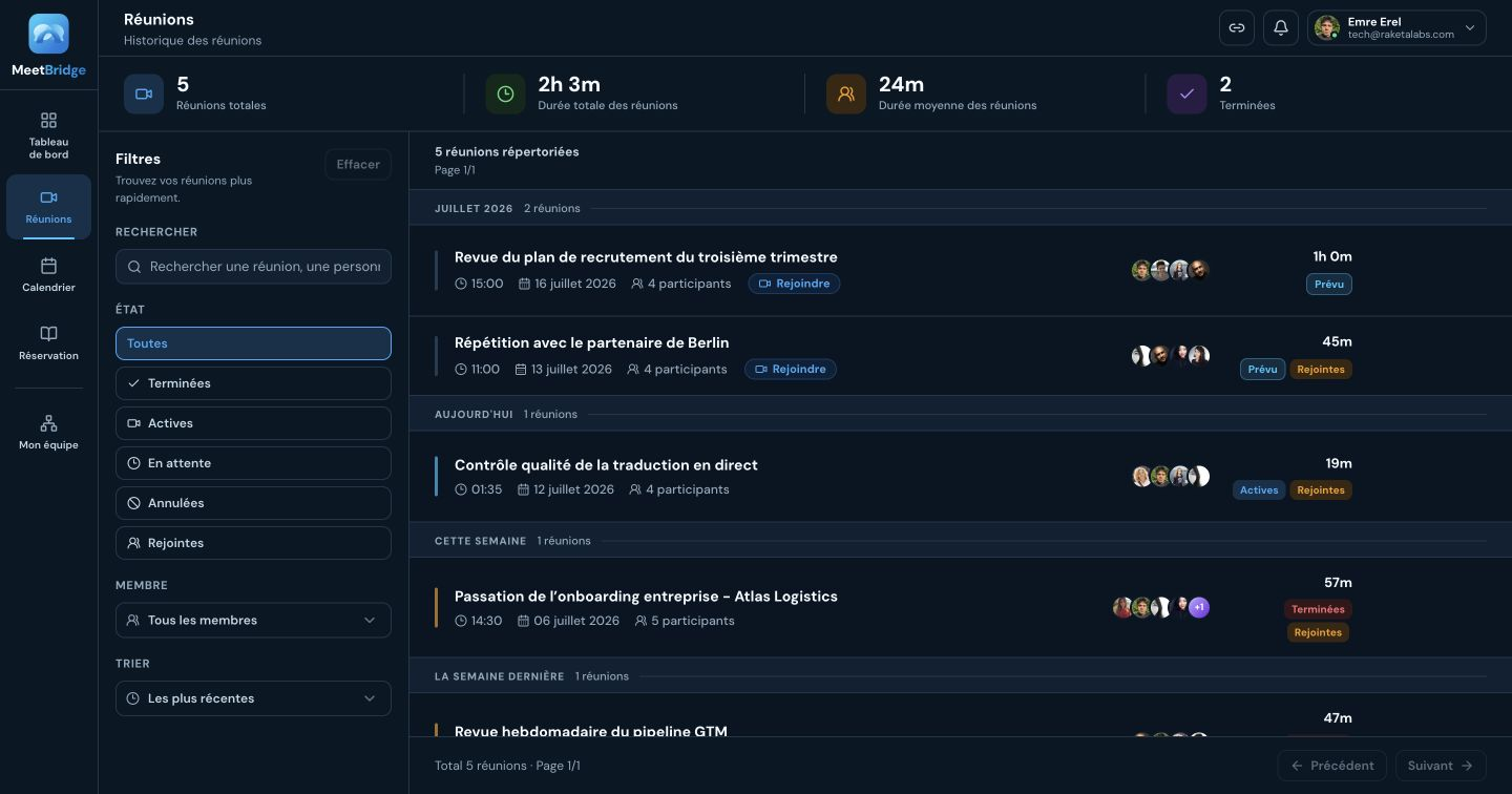 Écran Historique des réunions de MeetBridge pour les réunions multilingues, la traduction en direct, la planification et la collaboration d’équipe