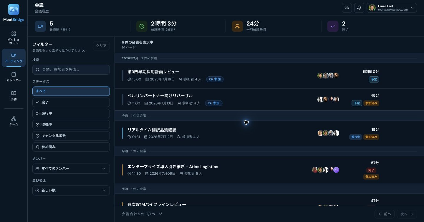 多言語ミーティング、リアルタイム翻訳、日程調整、チーム連携に対応するMeetBridgeのミーティング履歴画面
