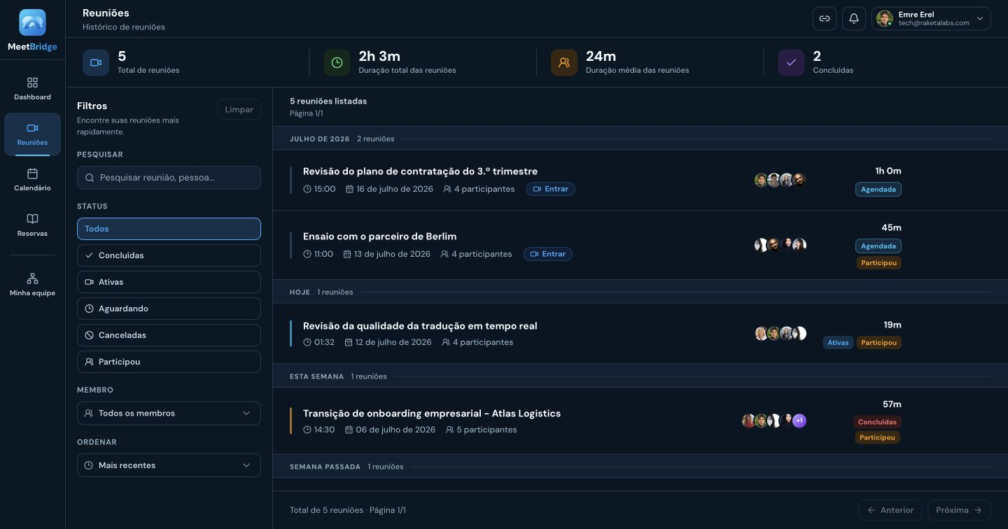 Ecrã Histórico de reuniões do MeetBridge para reuniões multilingues, tradução em tempo real, agendamento e colaboração de equipa