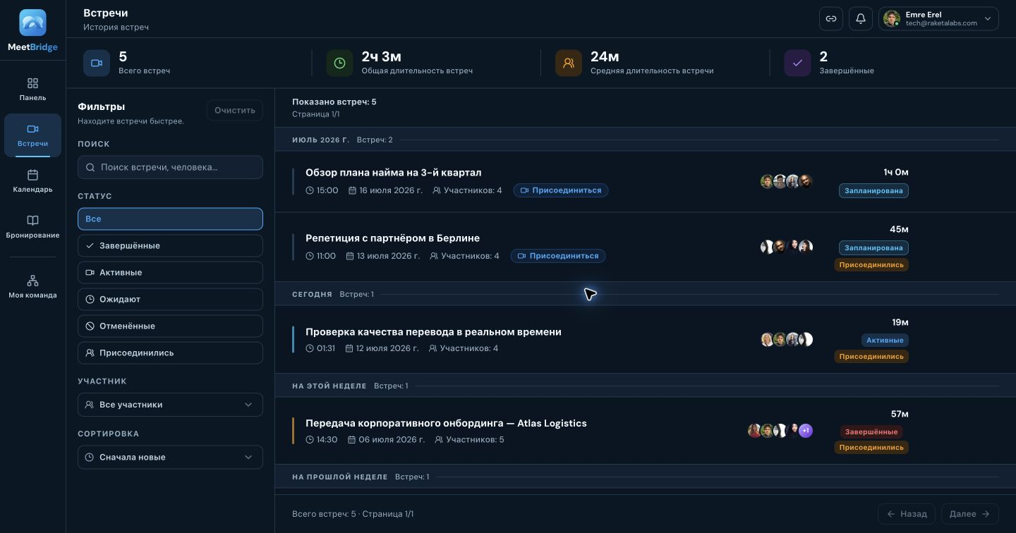 Экран MeetBridge «История встреч» для многоязычных встреч, перевода в реальном времени, планирования и командной работы