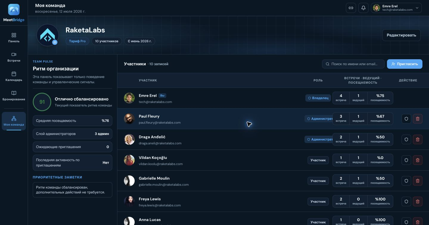 Экран MeetBridge «Организация» для многоязычных встреч, перевода в реальном времени, планирования и командной работы