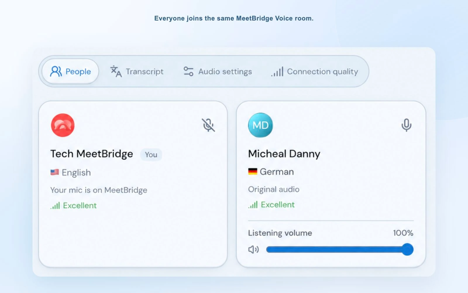 نمای شرکت‌کنندگان MeetBridge Voice با میزبان انگلیسی‌زبان و Micheal Danny با زبان آلمانی انتخاب‌شده، همراه با میزان صدای شنیداری جداگانه.