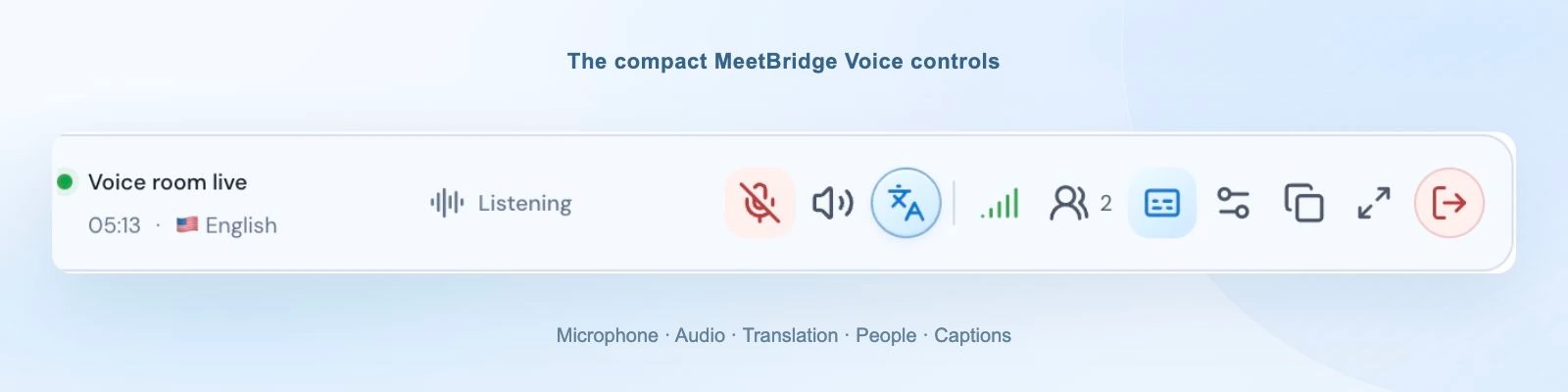کنترل‌های جمع‌وجور MeetBridge Voice با Voice room live، انگلیسی، دو شرکت‌کننده، میکروفون، بلندگو، ترجمه، زیرنویس و وضعیت اتصال.